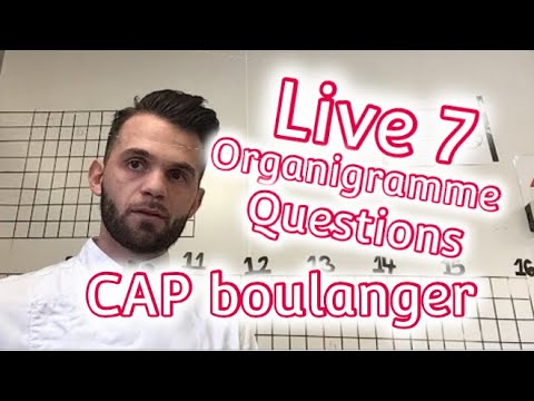Live FAQ 7 - boulangeriepasapas